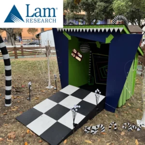 lam nghiên cứu ở đây sau